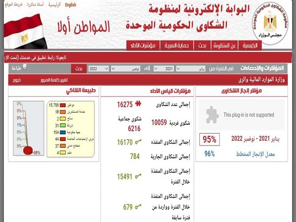 منظومة متكاملة لتلقى الشكاوى وحسمها بوزارة الموارد المائية والرى